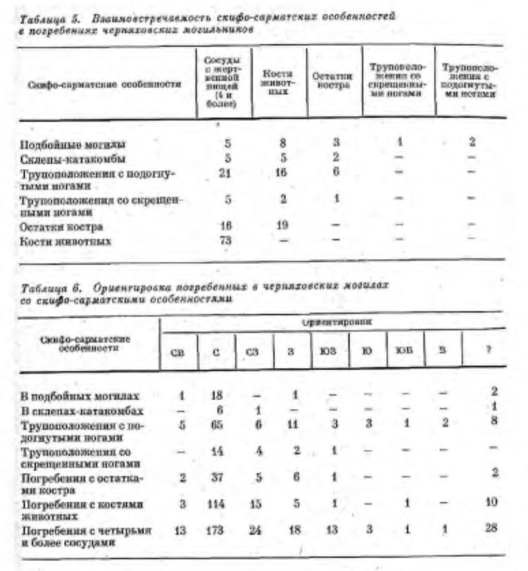 Происхождение и ранняя история славян i_022.jpg