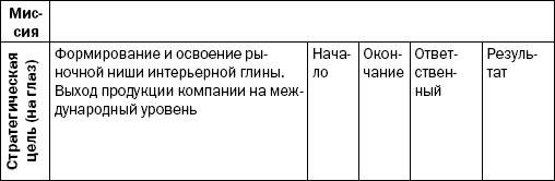 Реинкарнация сильнейших. Лирическая сказка об управлении кризисом организации _63.jpg