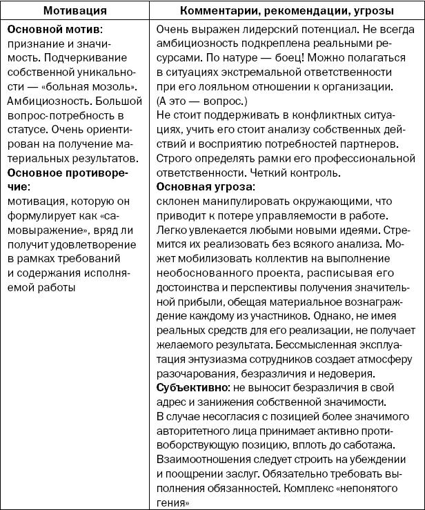 Реинкарнация сильнейших. Лирическая сказка об управлении кризисом организации _121.jpg