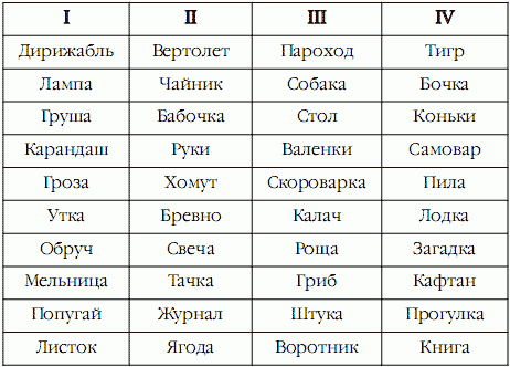 Suреrпамять. Интенсив-тренинг для развития памяти _12.png