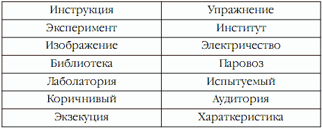 Suреrпамять. Интенсив-тренинг для развития памяти _15.png