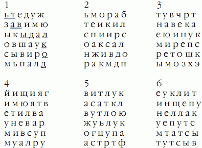 Suреrпамять. Интенсив-тренинг для развития памяти _16.png
