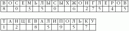Suреrпамять. Интенсив-тренинг для развития памяти _39.png