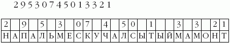 Suреrпамять. Интенсив-тренинг для развития памяти _40.png
