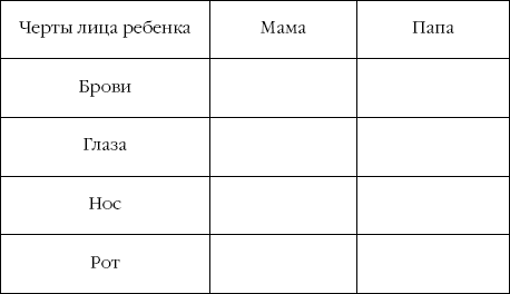 Suреrпамять. Интенсив-тренинг для развития памяти _90.png