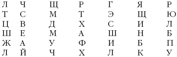 Suреrпамять. Интенсив-тренинг для развития памяти _142.png