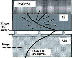 Журнал «Компьютерра» № 20 от 29 мая 2007 года _r688_1_911.jpg