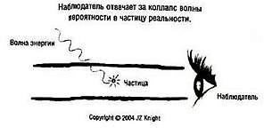 Параллельные жизни и колебания квантового поля _11.jpg