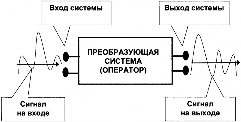 Качели. Конфликт элит - или развал России? doc2fb_image_03000001.png