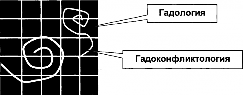 Качели. Конфликт элит - или развал России? doc2fb_image_03000050.png