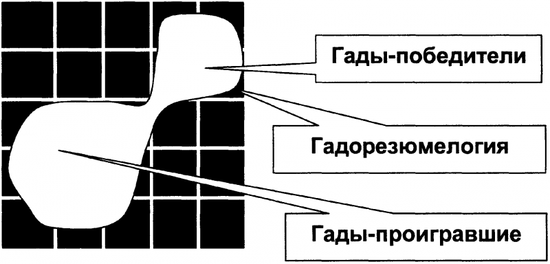 Качели. Конфликт элит - или развал России? doc2fb_image_03000051.png
