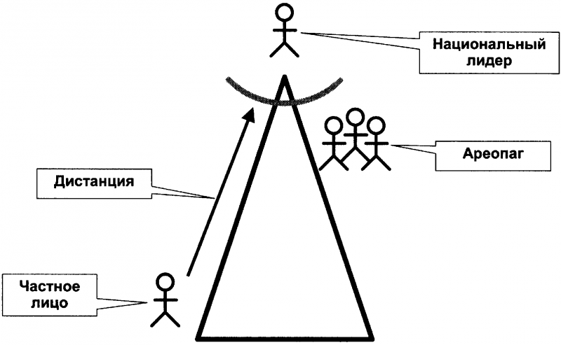 Качели. Конфликт элит - или развал России? doc2fb_image_0300000C.png