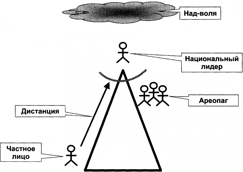 Качели. Конфликт элит - или развал России? doc2fb_image_0300000D.png