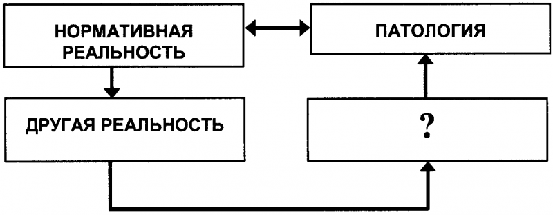 Качели. Конфликт элит - или развал России? doc2fb_image_03000010.png