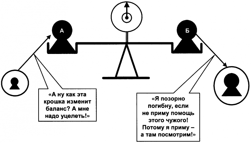 Качели. Конфликт элит - или развал России? doc2fb_image_03000018.png