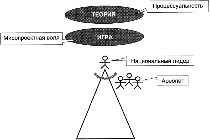 Качели. Конфликт элит - или развал России? doc2fb_image_03000034.png