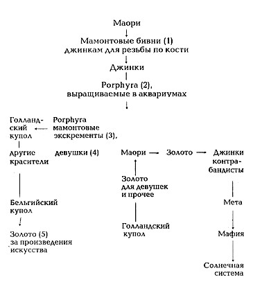Обманщики (The Deceivers) i_004.jpg