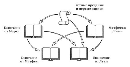 Сын человеческий, с илюстрациями app_0.jpg