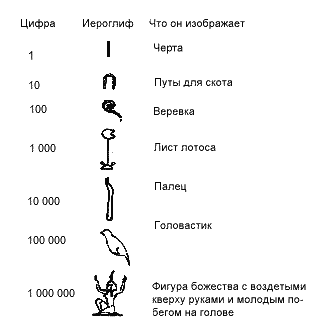 Другая история науки. От Аристотеля до Ньютона i_071.png