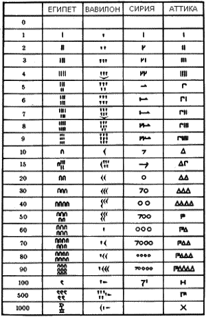 Другая история науки. От Аристотеля до Ньютона i_073.png