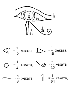 Другая история науки. От Аристотеля до Ньютона i_074.png