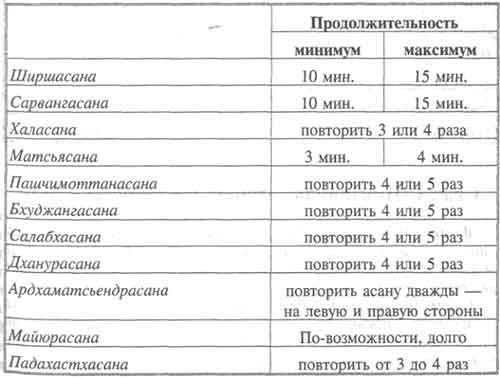 Золотая книга йоги doc2fb_image_02000001.jpg