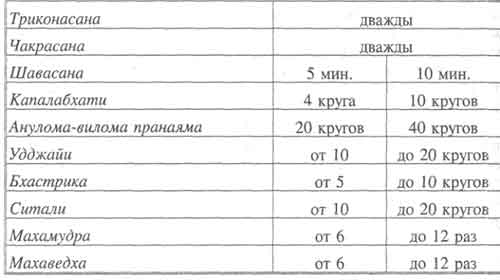 Золотая книга йоги doc2fb_image_02000002.jpg