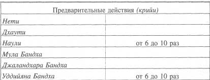 Золотая книга йоги doc2fb_image_02000003.jpg