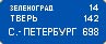 Правила дорожного движения auto_fb_img_loader_152.jpeg