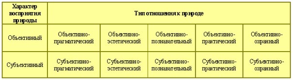 Лечебная кинология. Теоретические подходы и практическая реализация (с илл.) pic_23.jpg