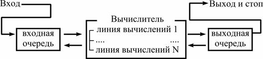 Философское чтиво, или Инструкция для пользователя Вселенной pic_9.jpg