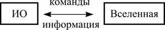 Философское чтиво, или Инструкция для пользователя Вселенной pic_10.jpg