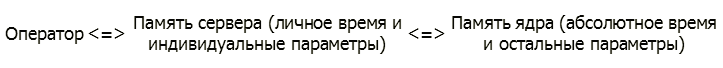 Философское чтиво, или Инструкция для пользователя Вселенной pic03.png