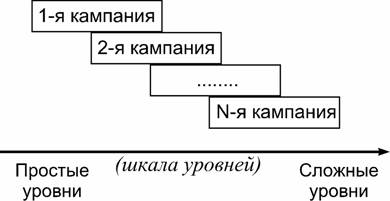Философское чтиво, или Инструкция для пользователя Вселенной pic_3.jpg
