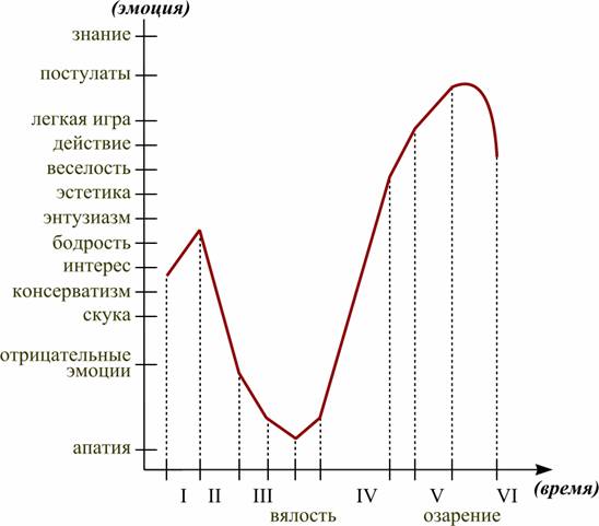 Философское чтиво, или Инструкция для пользователя Вселенной pic_4.jpg