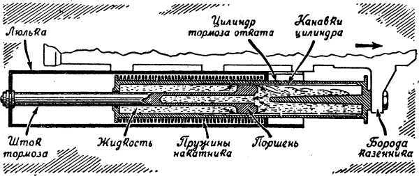 Наша артиллерия i_028.jpg