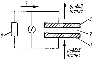 Космические двигатели будущего img_7.png