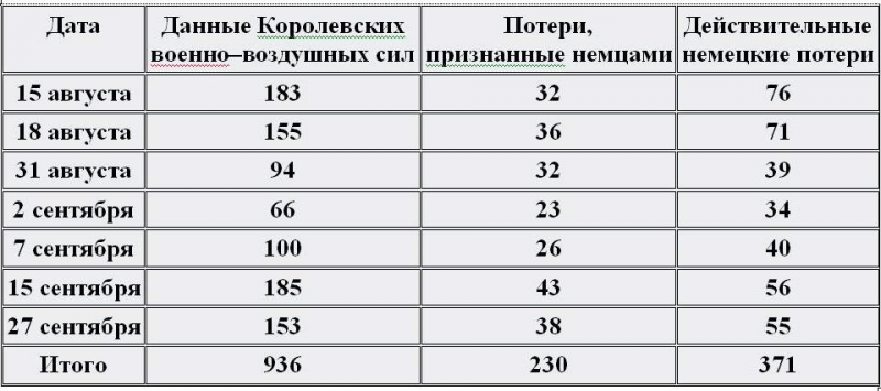 Вторая мировая война 1939-1945 гг. Стратегический и тактический обзор. doc2fb_image_03000002.png