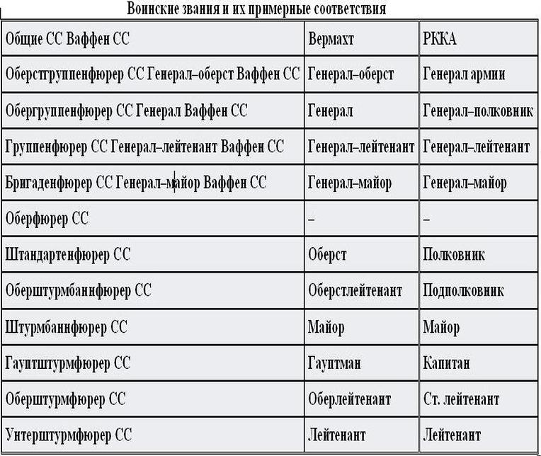 Абвер: щит и меч Третьего рейха i_001.jpg