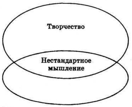 Серьёзное творческое мышление doc2fb_image_02000014.jpg