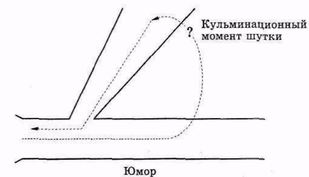 Серьёзное творческое мышление doc2fb_image_03000021.png