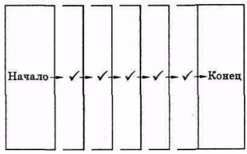 Серьёзное творческое мышление doc2fb_image_03000024.png