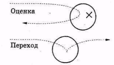 Серьёзное творческое мышление doc2fb_image_03000026.png