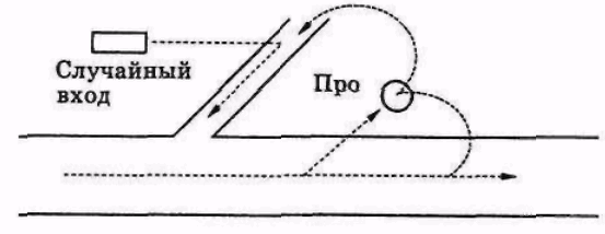 Серьёзное творческое мышление doc2fb_image_03000028.png