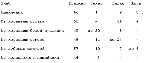 Готовим на природе untitled2.png