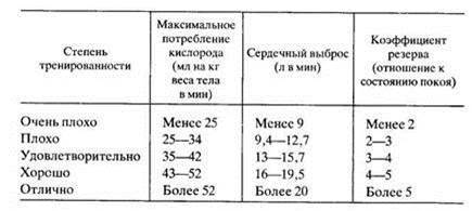 Преодоление старости c1_image004.jpg