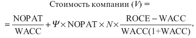 Инвестиционные рычаги максимизации стоимости компании. Практика российских предприятий _30.png