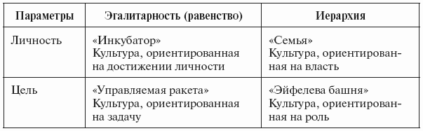 Бренд-интегрированный менеджмент i_003.png