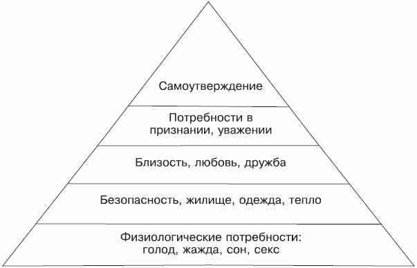 Бренд-интегрированный менеджмент i_005.png