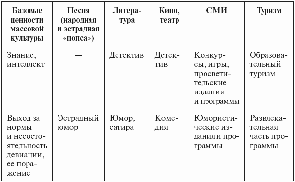 Бренд-интегрированный менеджмент i_007.png